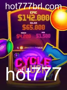 Explorando o Mundo do Jogo CycleofLuck: Uma Experiência Envolvente